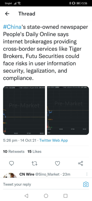 Why FUTU DIP TO $75