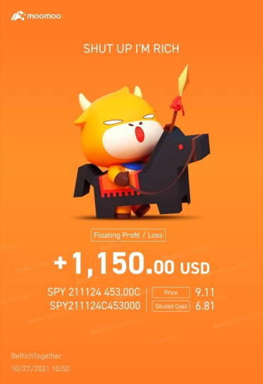 Selling SPY for a profit 😀