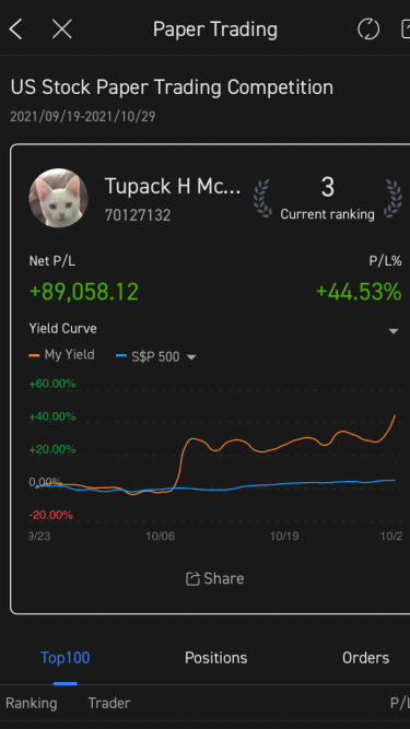Thats a lot of trading