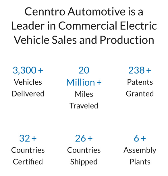 Naked Brand Group Enters EV industry acquisition of Cenntro Automotive Group.