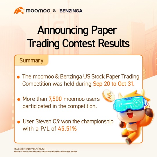 Paper Trading Competition Results