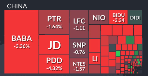 China Heatmap today - can you spot the opportunities?