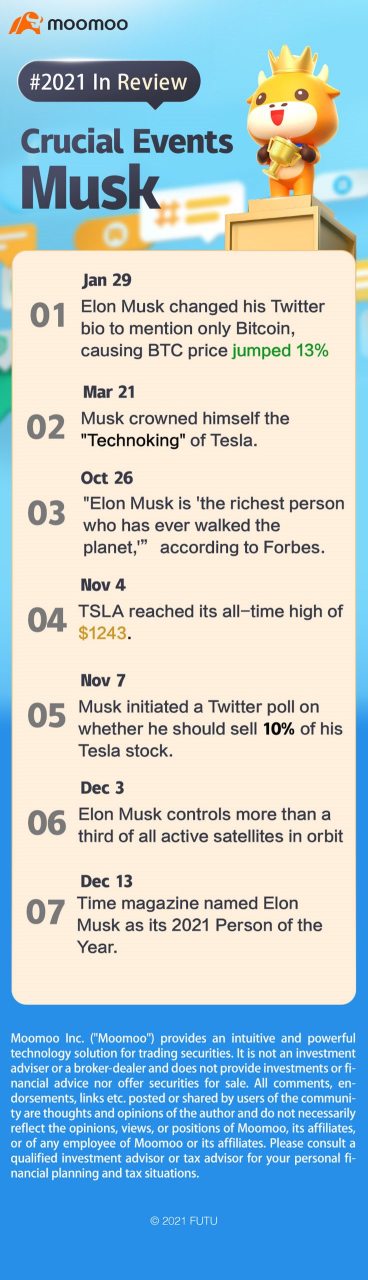 Word of the Year: Musk