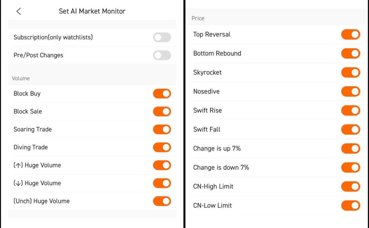 Spotting and Seizing Opportunities with AI Monitor