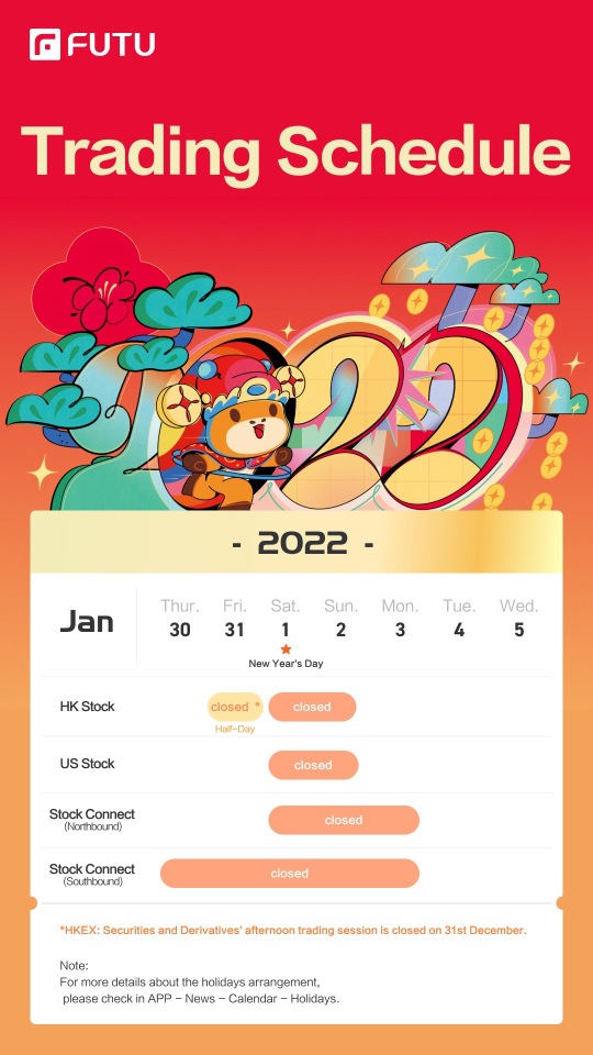 2022 年即將到來！