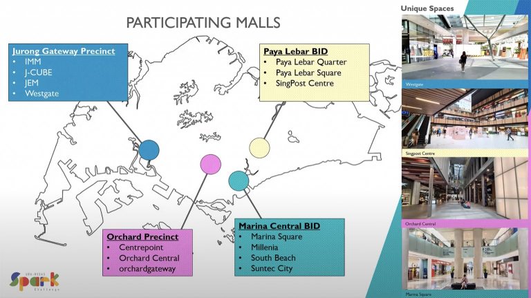 市建局启动振兴新加坡14个购物中心的活动