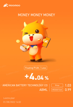 Best deal on battery stock