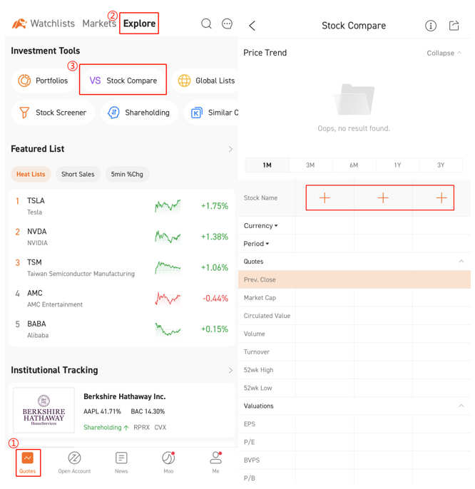 Enquiries for moomoo March 2022 merchandise rewards in up co