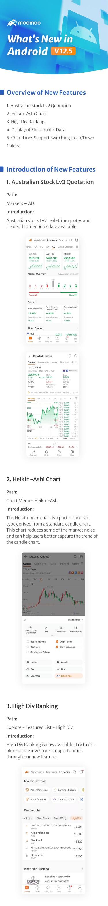 新增内容：Heikin-Ashi 排行榜现已在 Android v12.5 中推出