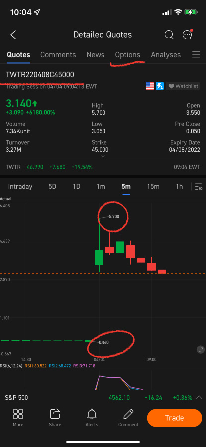 LOL…. People making 10,000% Profit in a few Trading Minutes!!