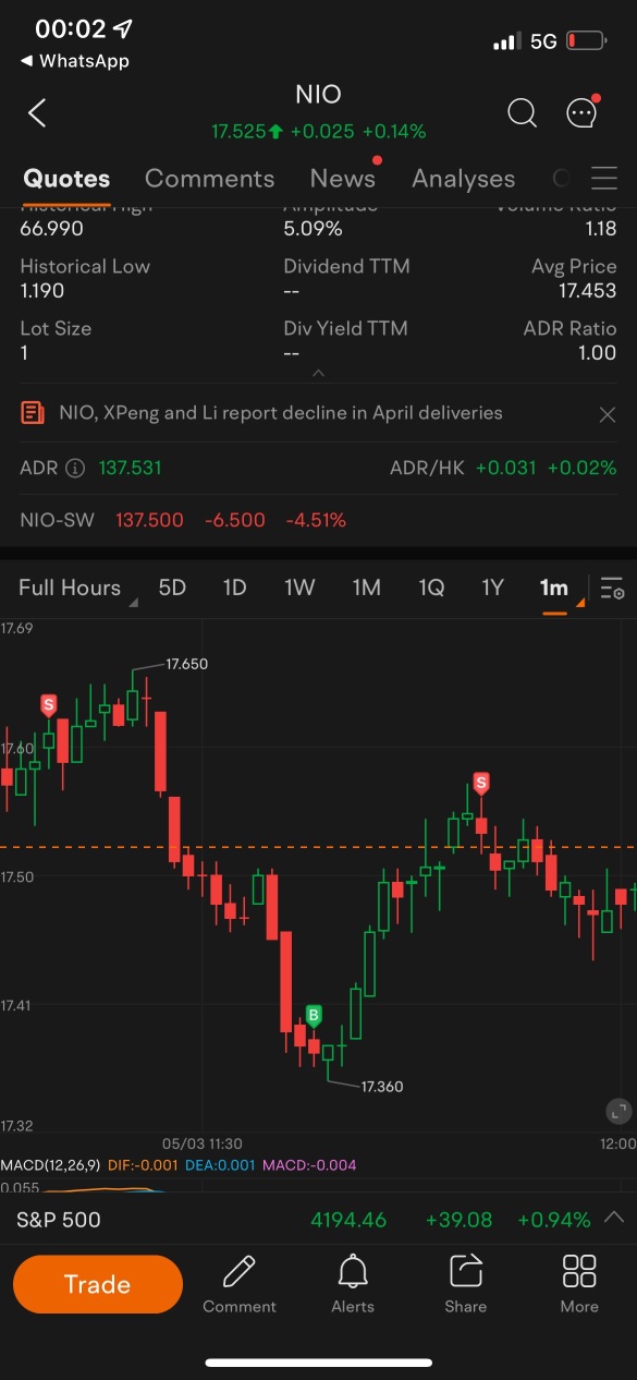 RSI 千万不要错过那个