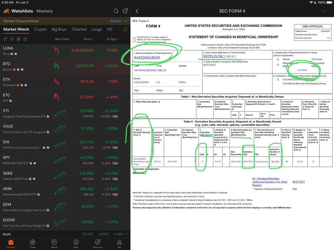 Insider Transactions