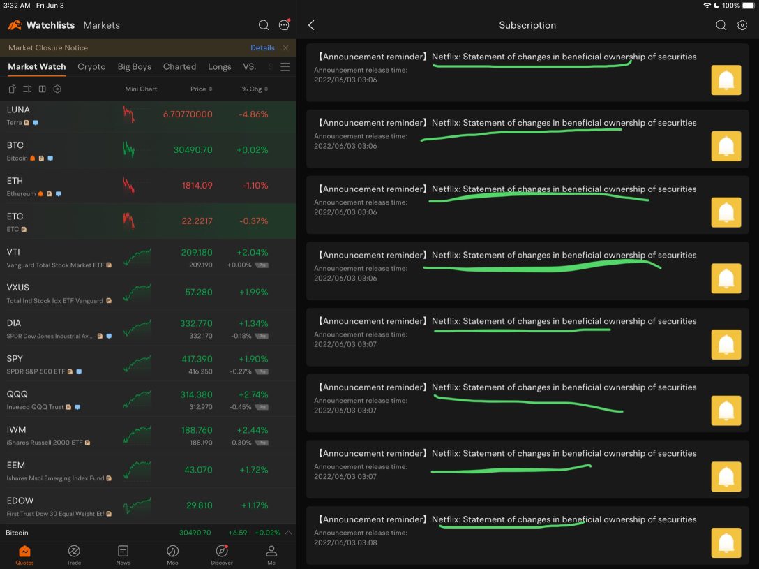 Insider Transactions