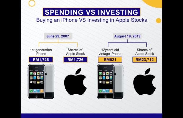 Apple stocks 🍎