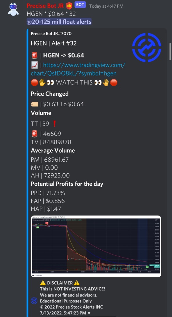 Scalping During CPI? ———🌬Whimsical Wednesday 🌪🍃📈