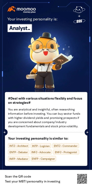My Investing personality