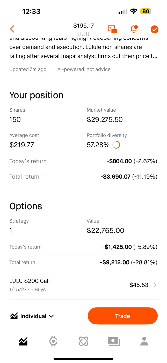 Lululemon Athletica (LULU.US)$ 唯一的可能性是公布财报日期，并且我们看到潜在的上涨和大幅... - moomoo 社区