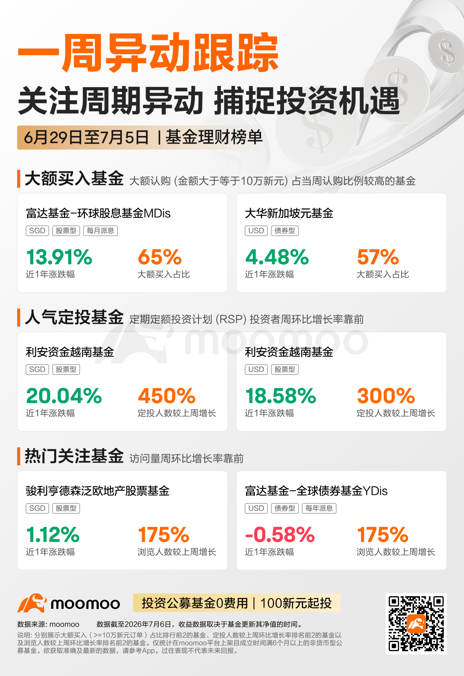 [投票]