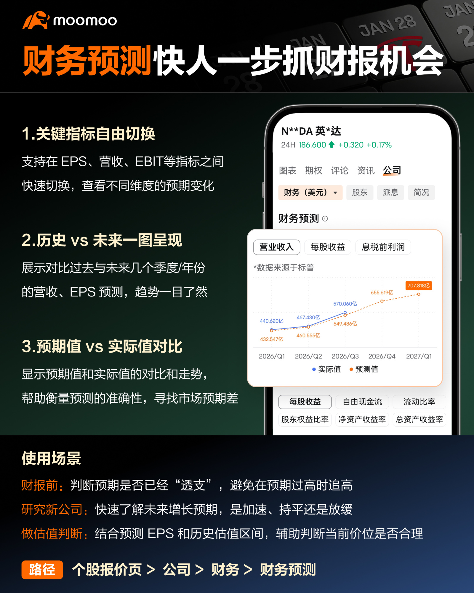 决胜财报季：掌握这4大工具，让你的交易策略升级