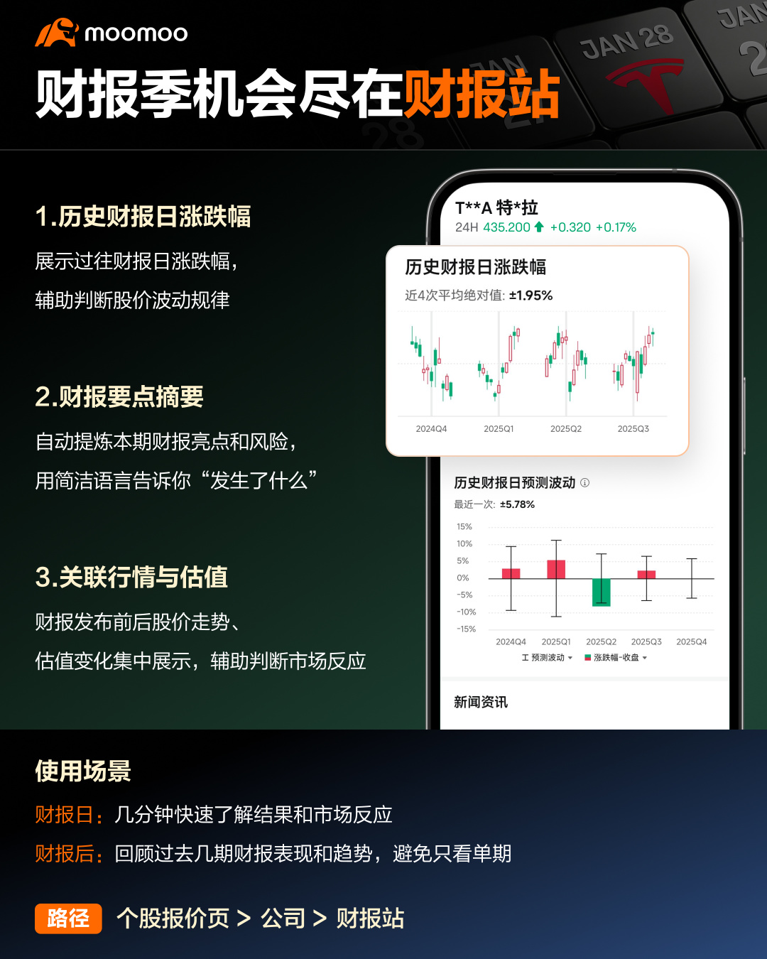 决胜财报季：掌握这4大工具，让你的交易策略升级