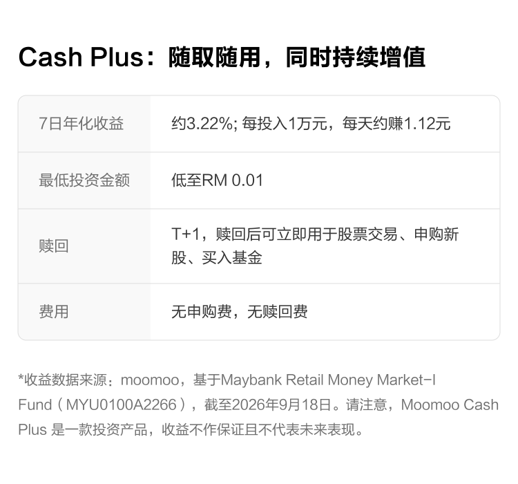 发薪日理财：4个层次的资产配置，让每一分钱各就各位