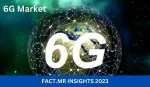 The first 6G test network breakthrough results came out; WiMi innovation ushered in AI + 6G opportunities
