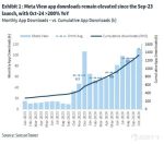 英伟达、夏普、微美和科技巨头争相主导：人工智能眼镜将成为2025年的下一个大热门吗？