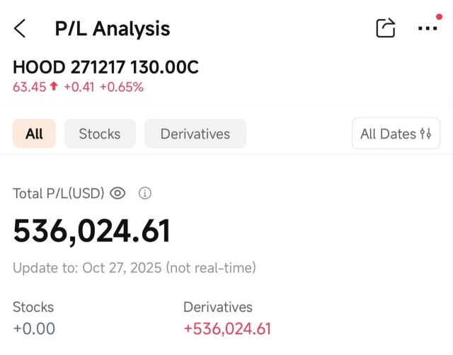 Da Cheng Zi | A Structural Portfolio Shift at the End of October