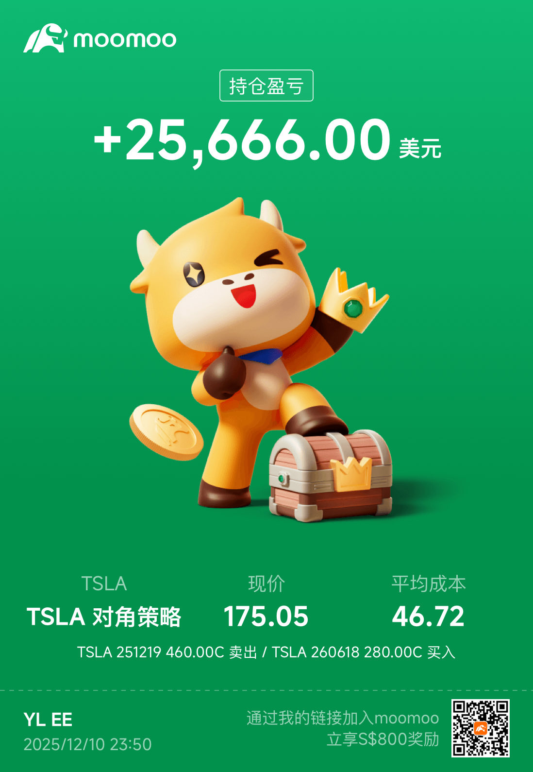 This year's remuneration makes me so happy!