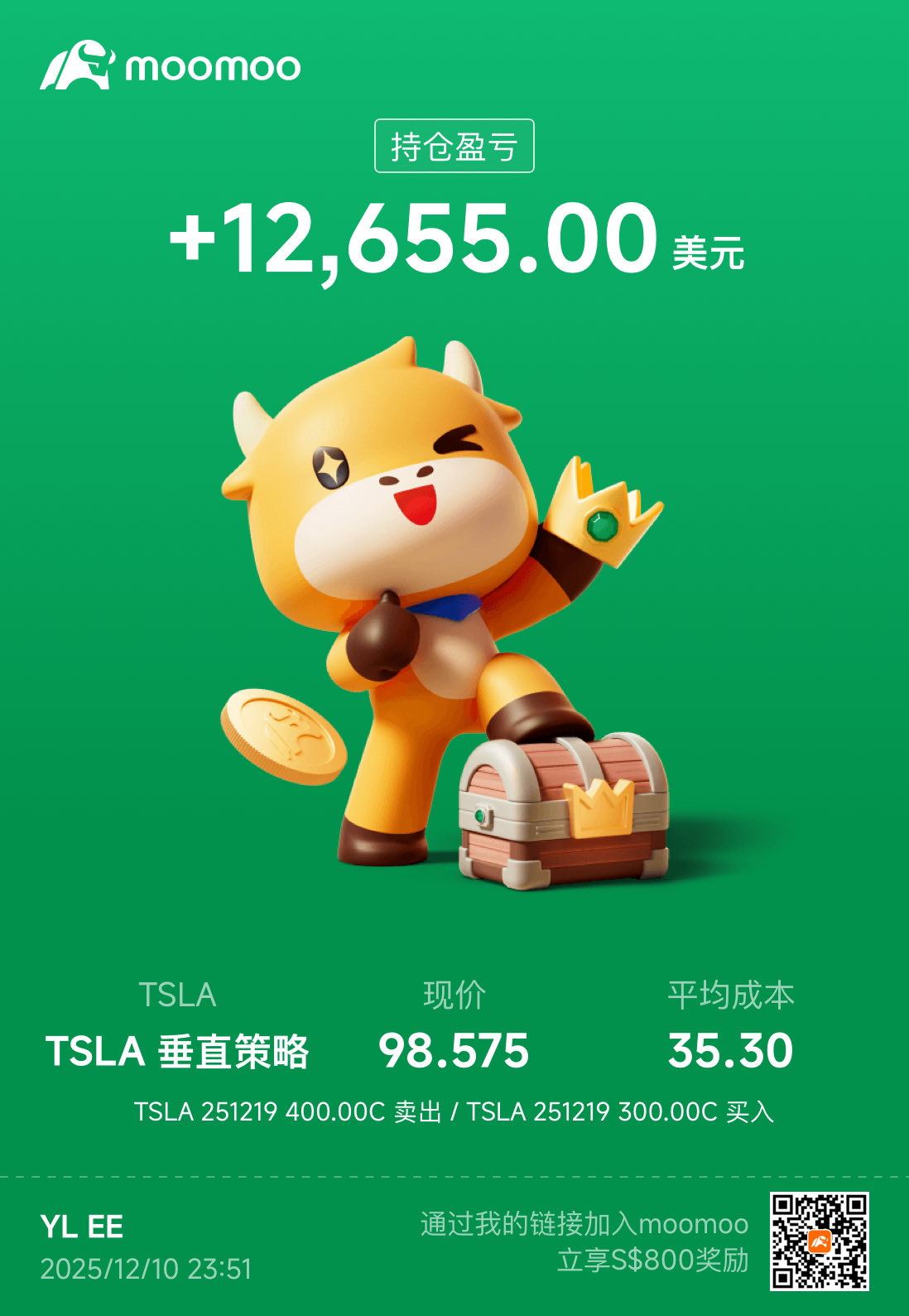 This year's remuneration makes me so happy!