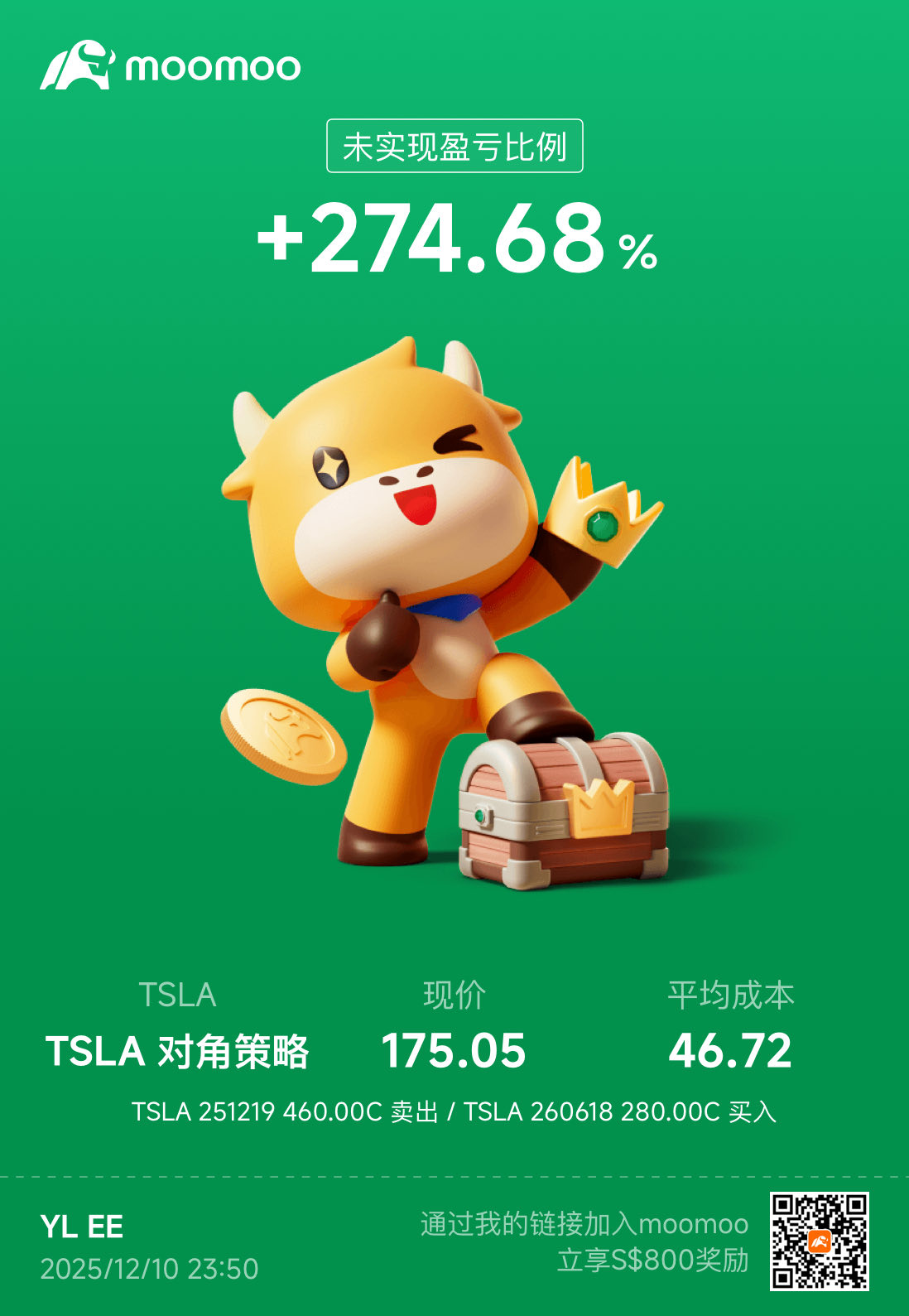 This year's remuneration makes me so happy!