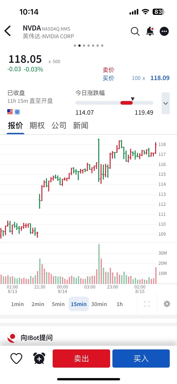 夜間営業