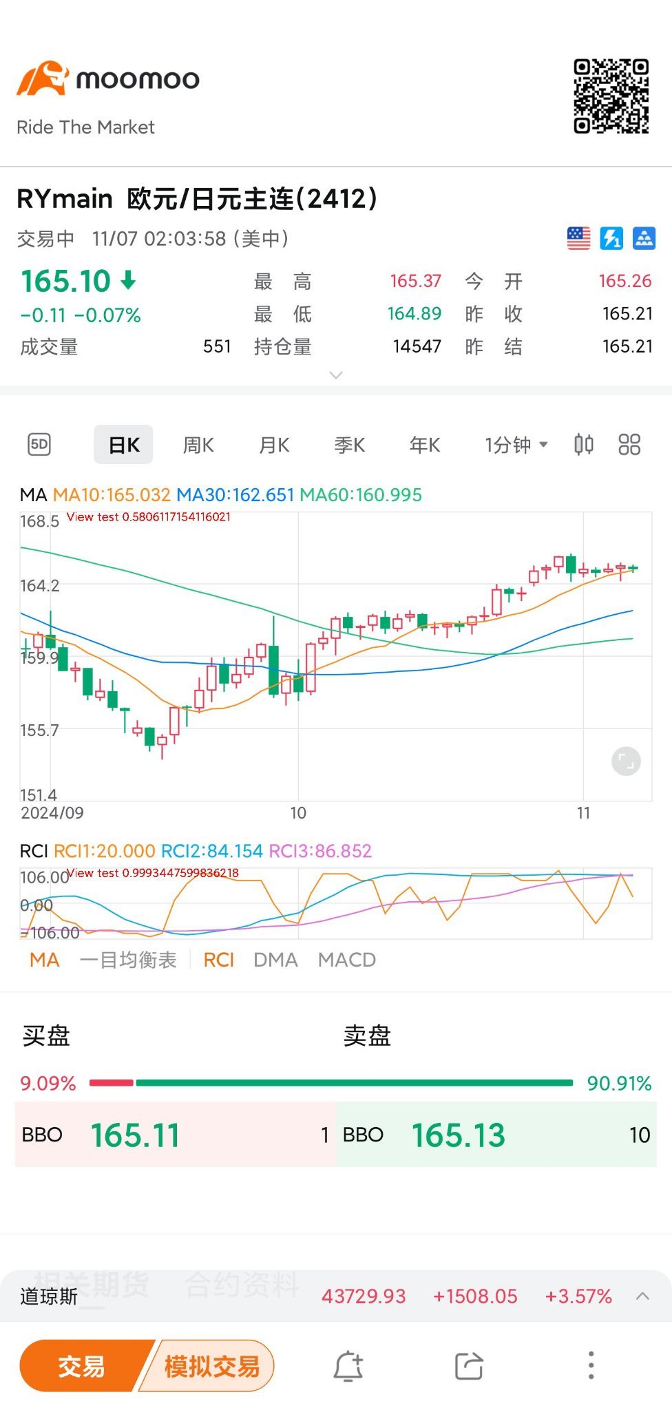 $歐元/日元主連(2412) (RYmain.US)$