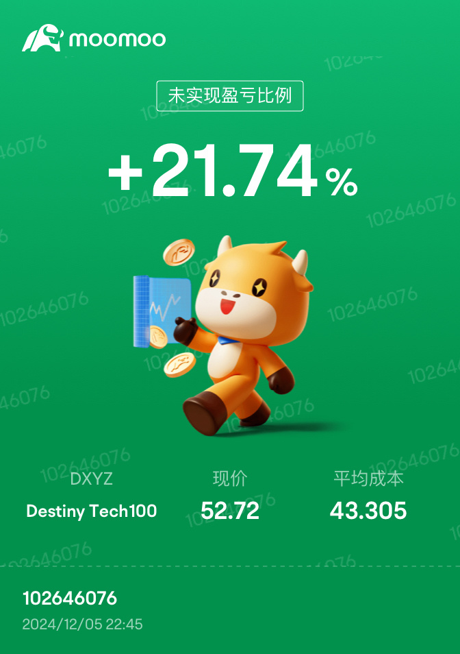 $Destiny Tech100 (DXYZ.US)$