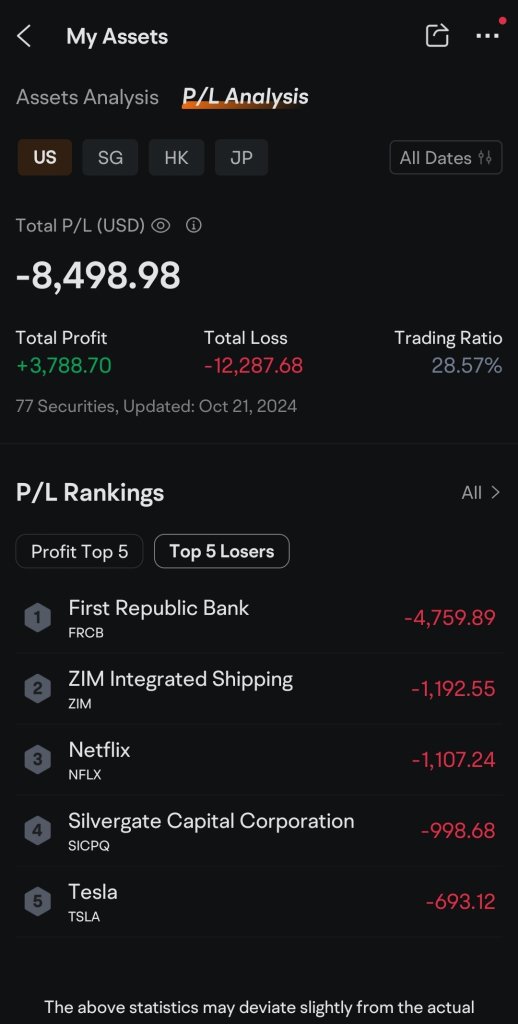 Don't feel proud of Winning, someone is always losing if you win! (Big players should appreciate the beginners like us)