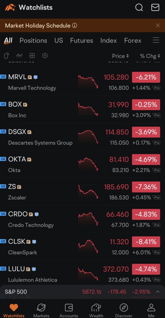 Does anyone know why all stock go Red on the same day? (Computerized Manipulation or what?)