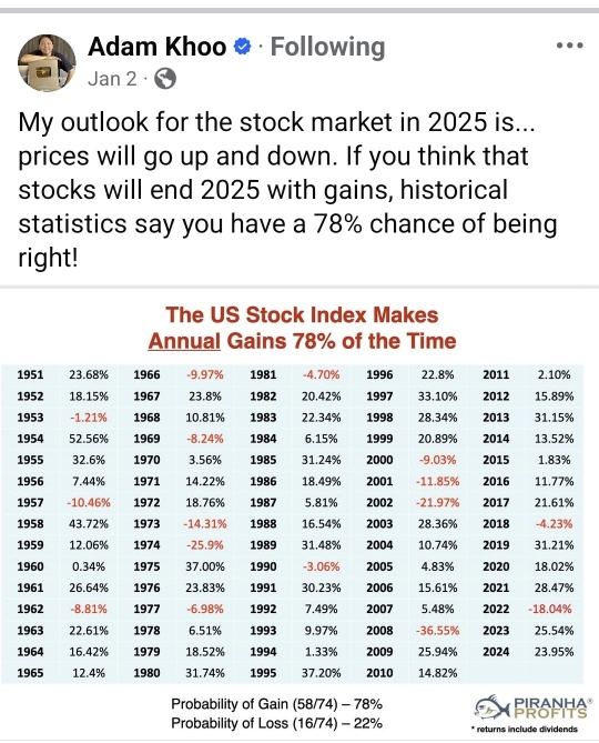 Guessing market direction ahead is a smart thing, but....