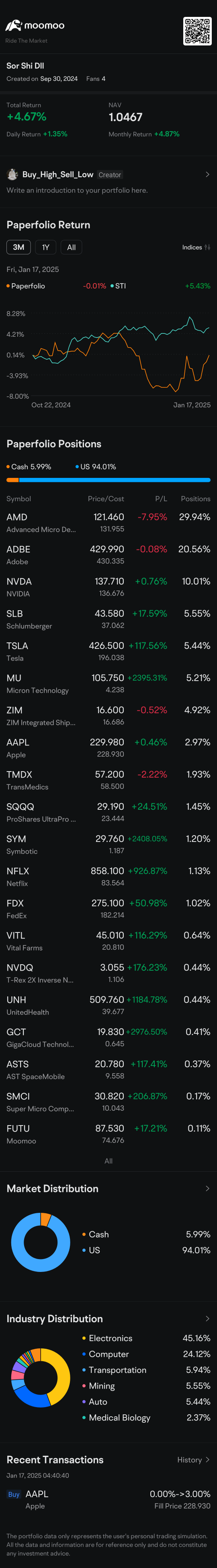 Paper Portfolio Update (AAPL, SPY, SLB go where near future?)