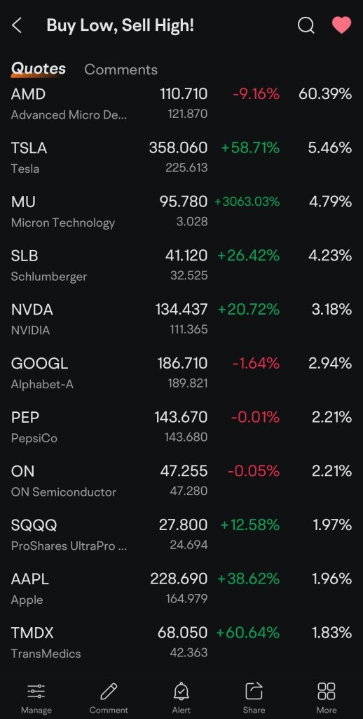 My Portfolio Update Feb 25!