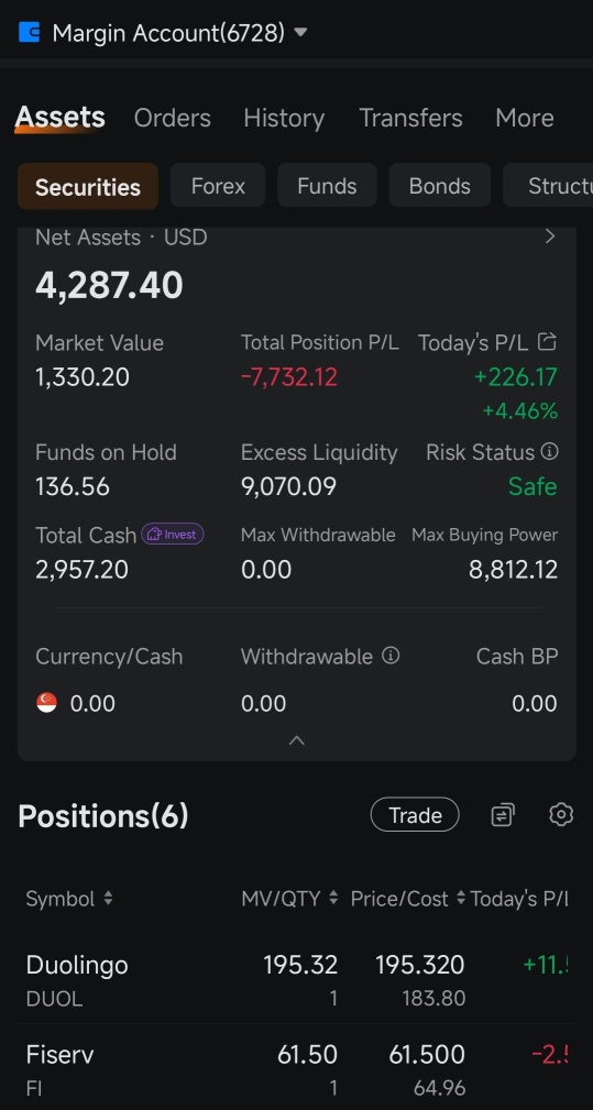 昂贵的期权费用！！！