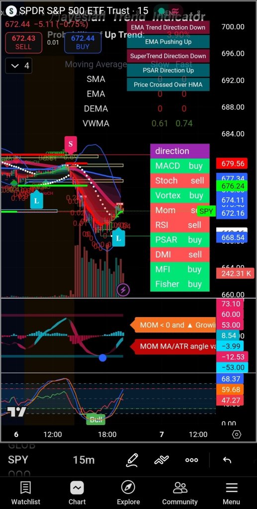 2万亏损后的小交易！（学习期权波动交易）