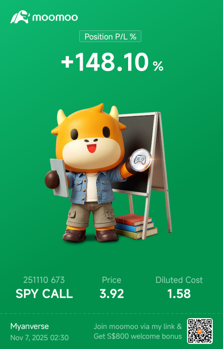 2万亏损后的小交易！（学习期权波动交易）