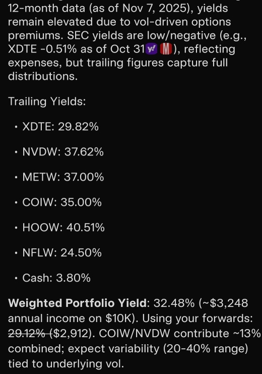 Weekly Cash Machine ETF!