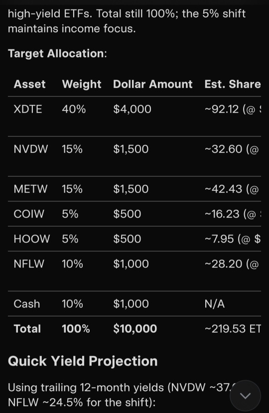 Weekly Cash Machine ETF!