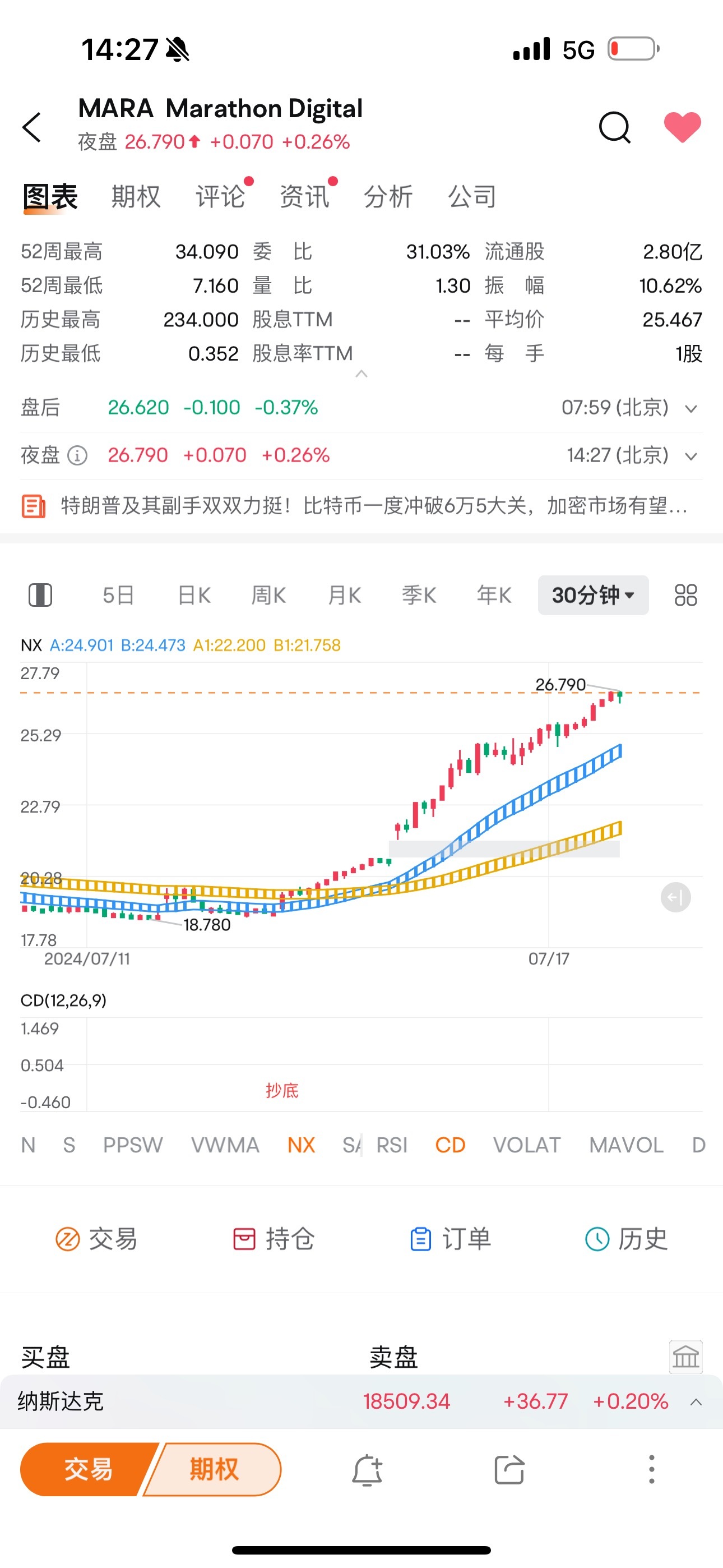 《美股個股機會解讀》