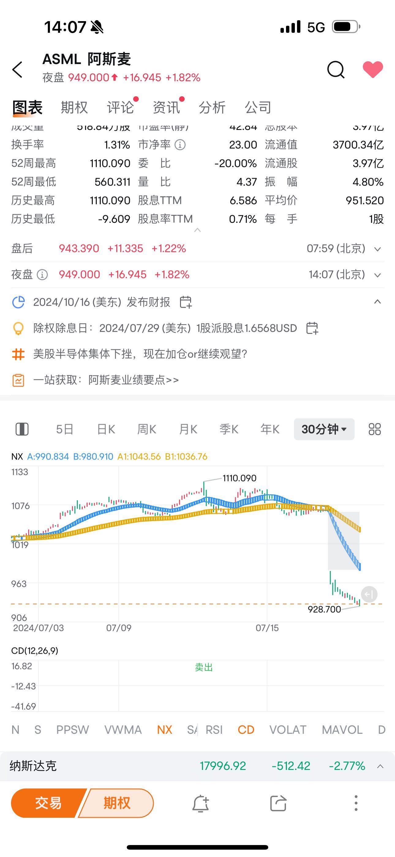 《美股个股机会解读》