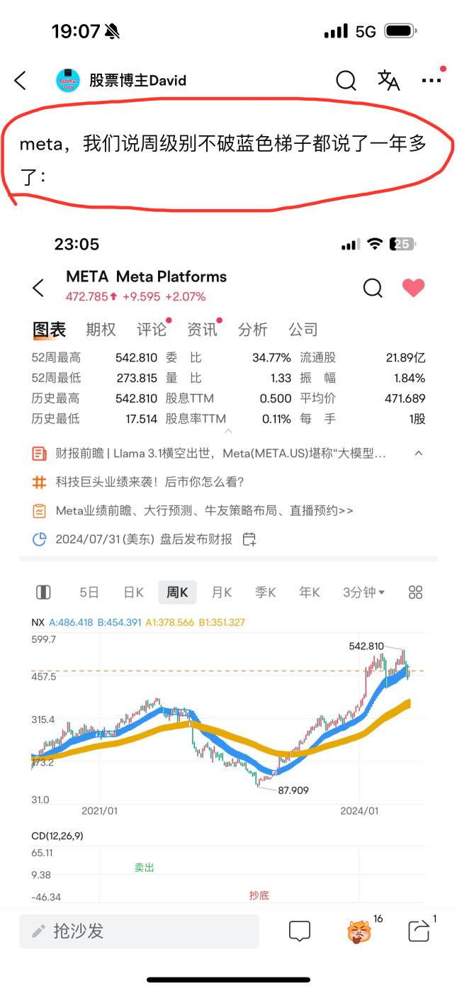 美股個股機會解讀