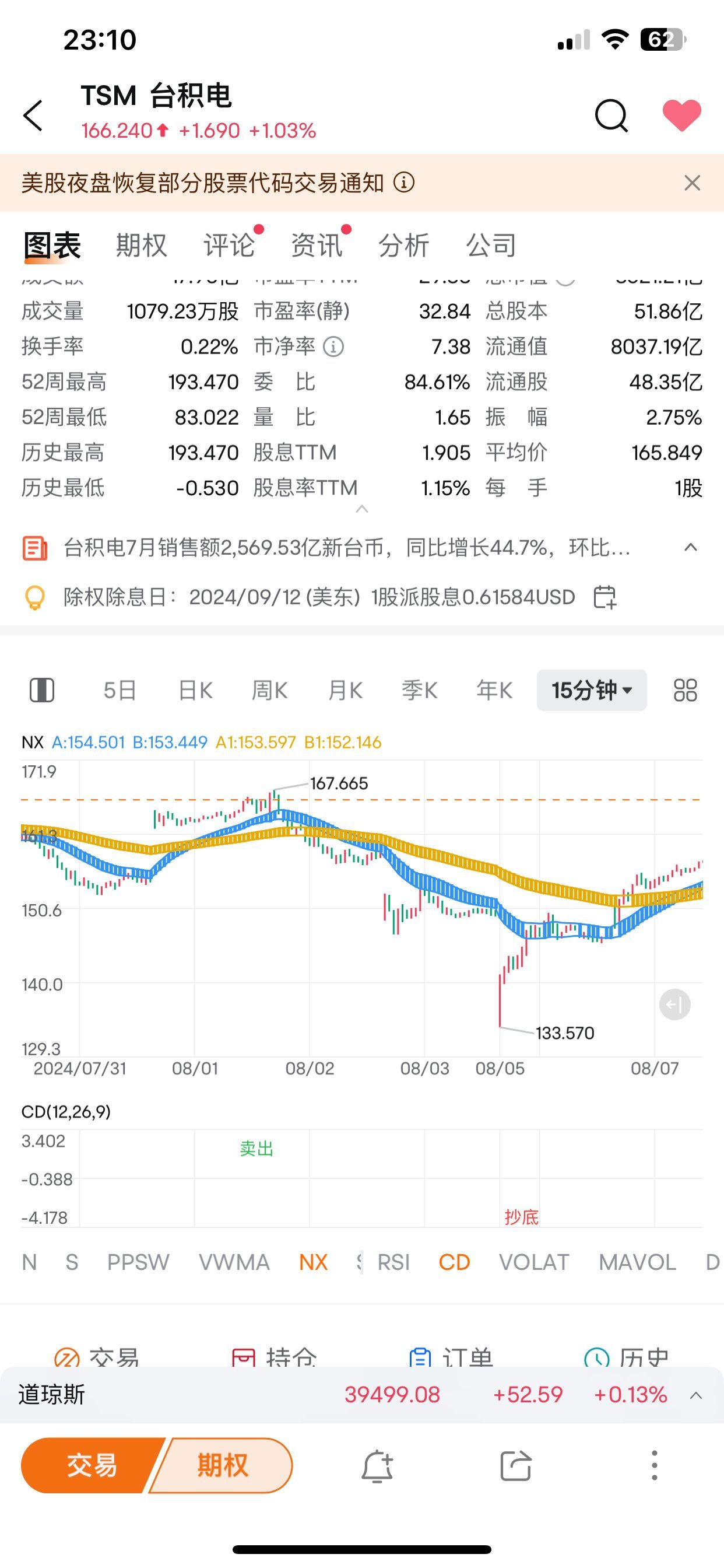 藍色梯子不掉頭就一直拿住了