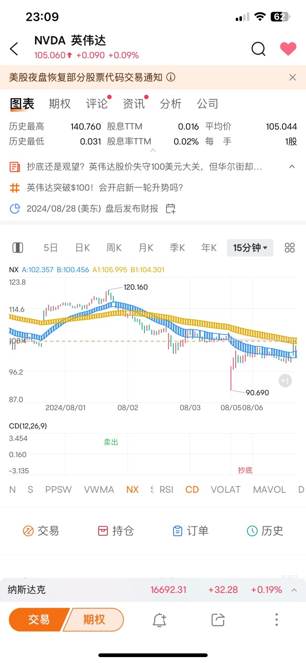 蓝色梯子不掉头就一直拿住了