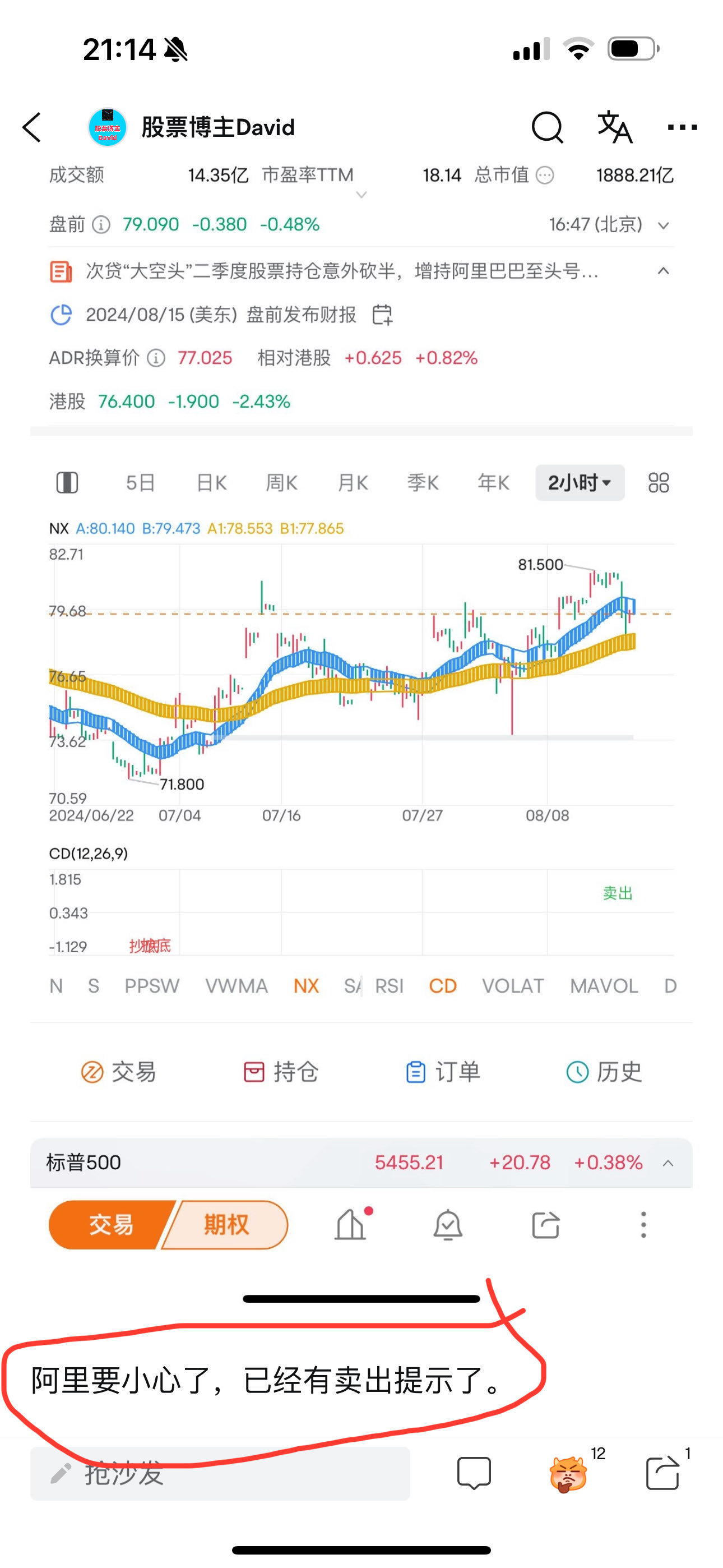 $JD.COM(京東商城) (JD.US)$$マイクロン テクノロジー (MU.US)$$ブロードコム (AVGO.US)$ 京東商城について話しましょう。午後の投稿では、アリババの話をしましたが、それは触れないでください。気をつけてください。当時、財務報告はまだ出ていませんでした。 （以下の画像の抄底という言葉は、C...